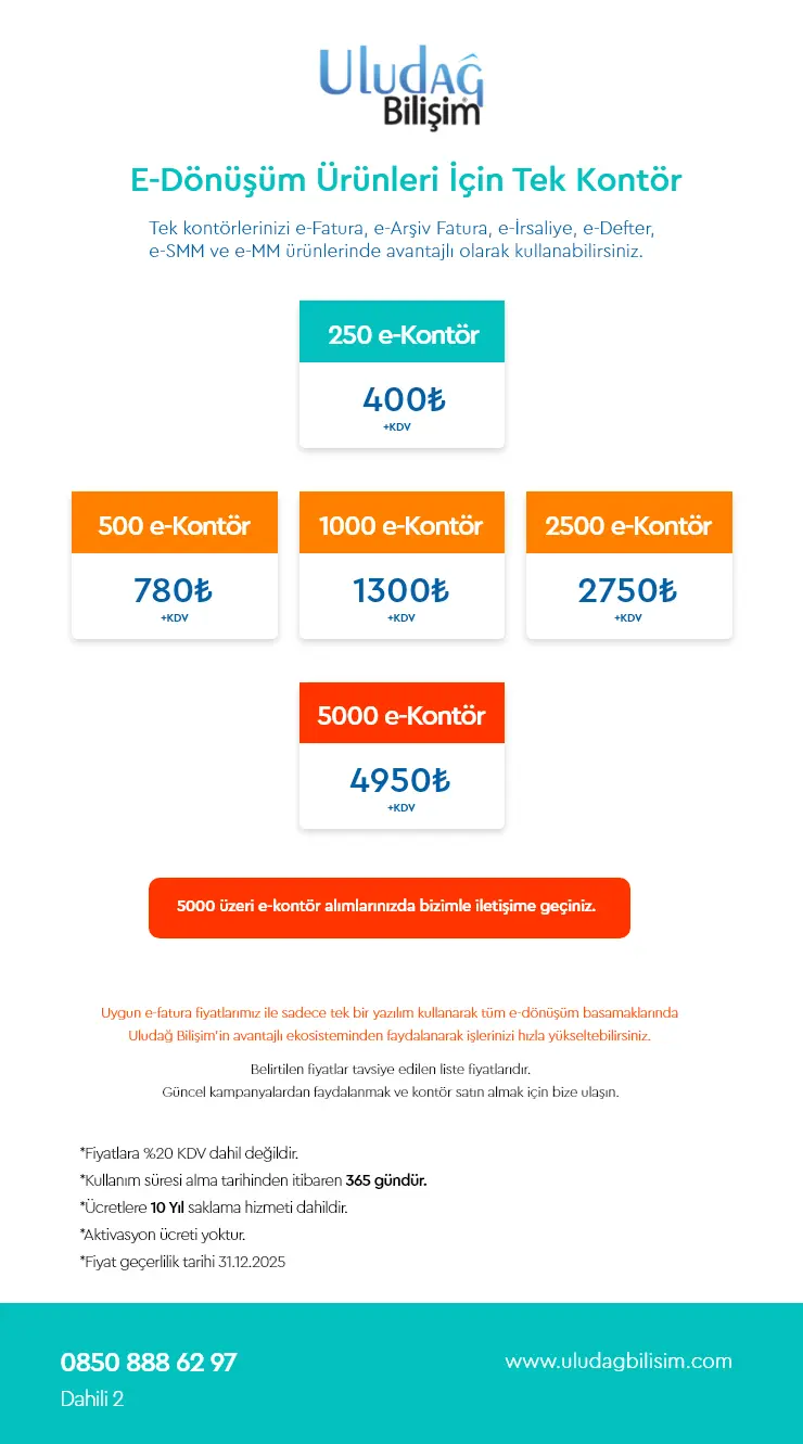 e-Dönüşüm Fiyat Listesi 2023